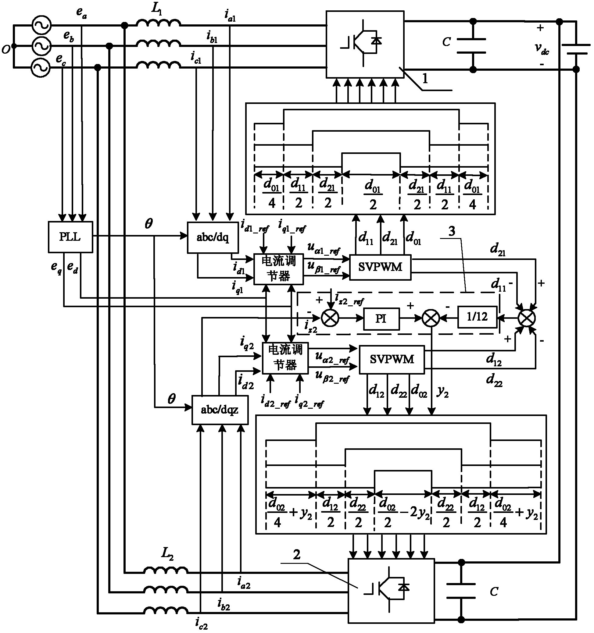 Method for circulating current restraining of parallel system of dual grid-connected inverters based on zero voltage vector feedforward control