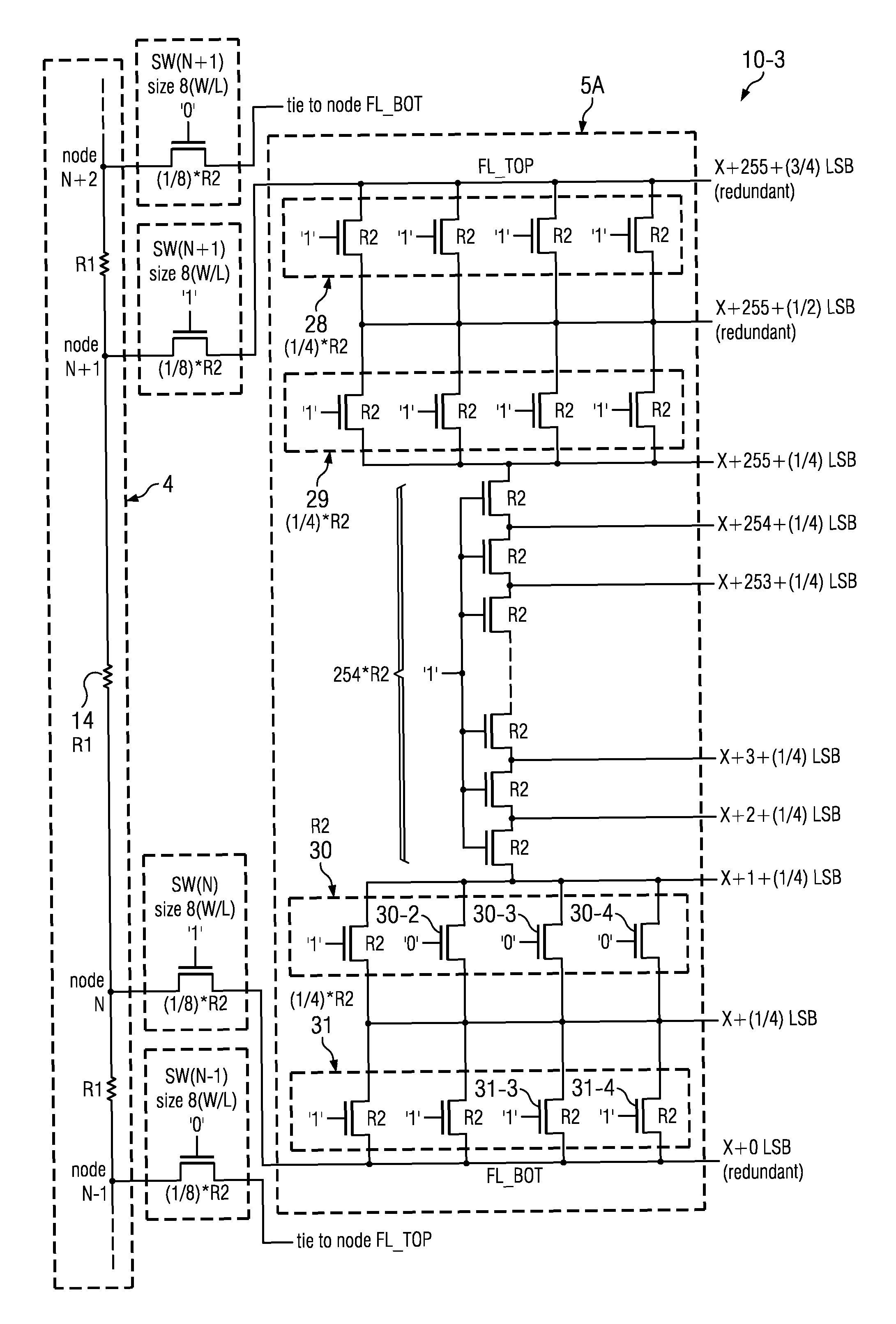 Signal level shift circuit and method for dual resistor ladder digital-to-analog converters