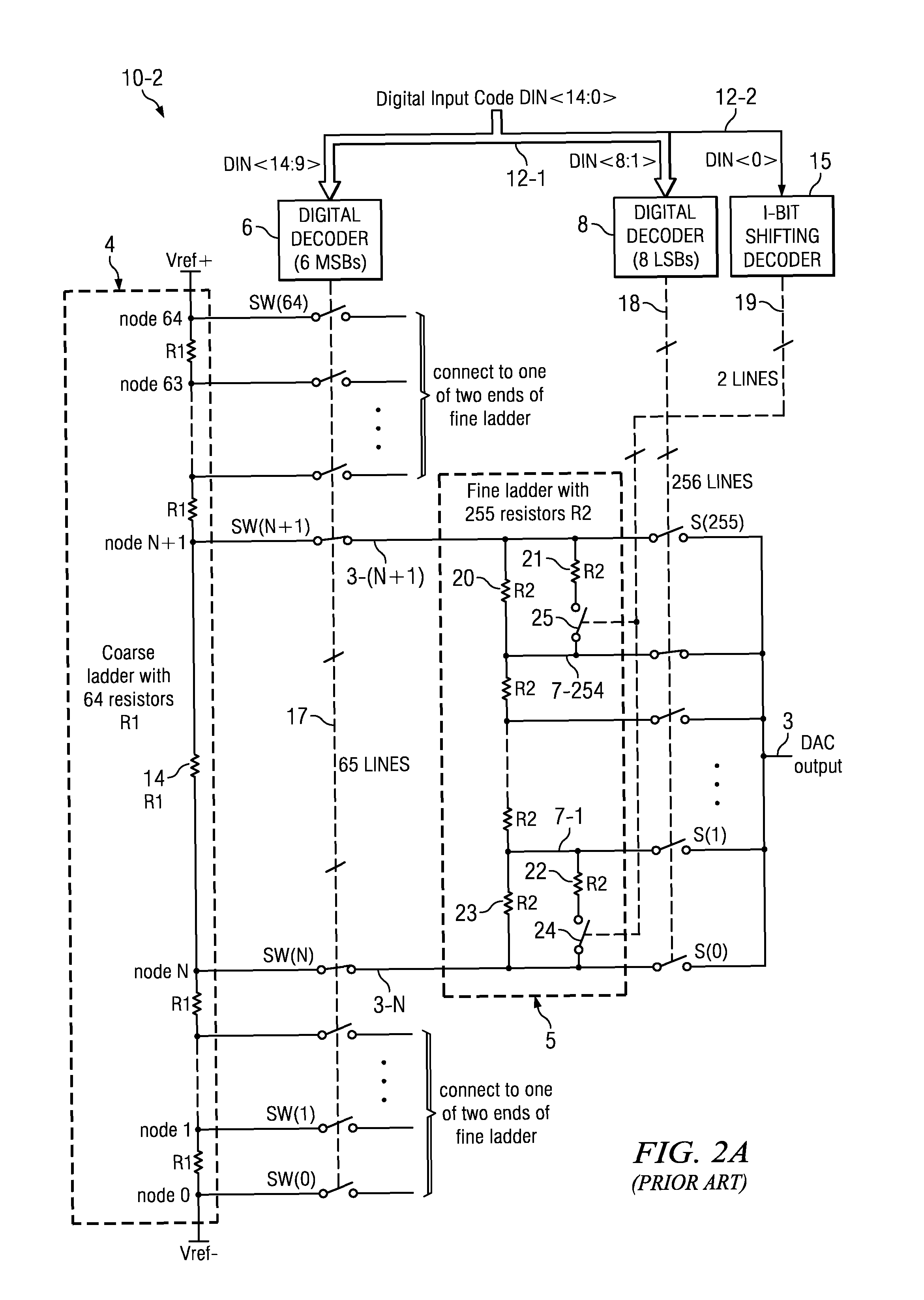 Signal level shift circuit and method for dual resistor ladder digital-to-analog converters
