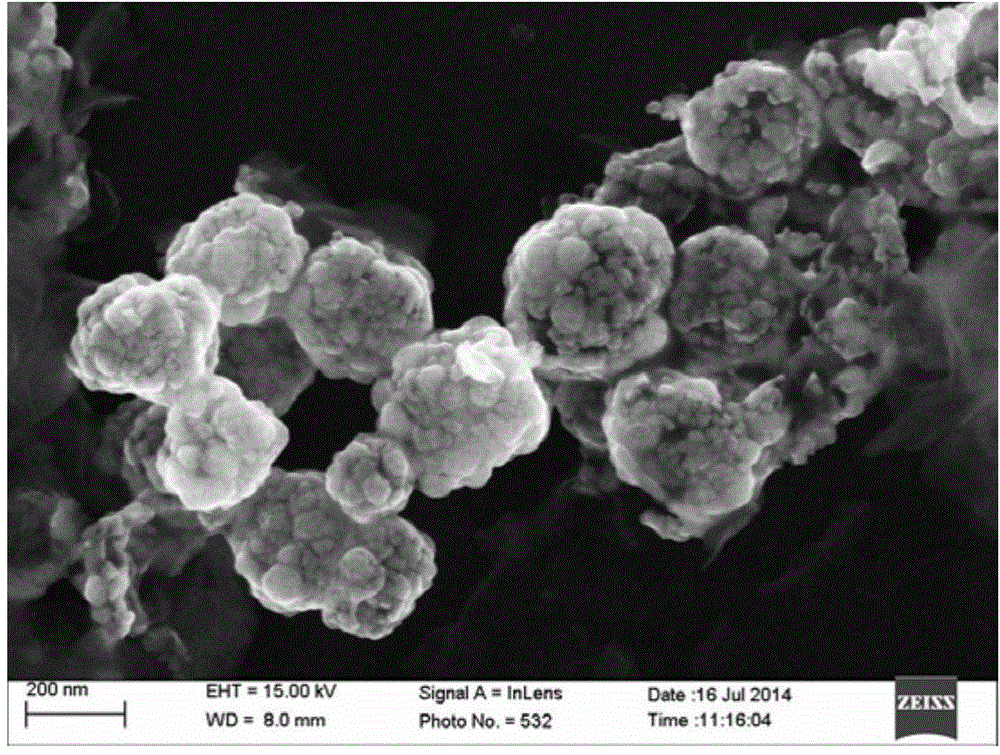 Chemical method for preparing spherical porous hollow nanometer cobalt powder
