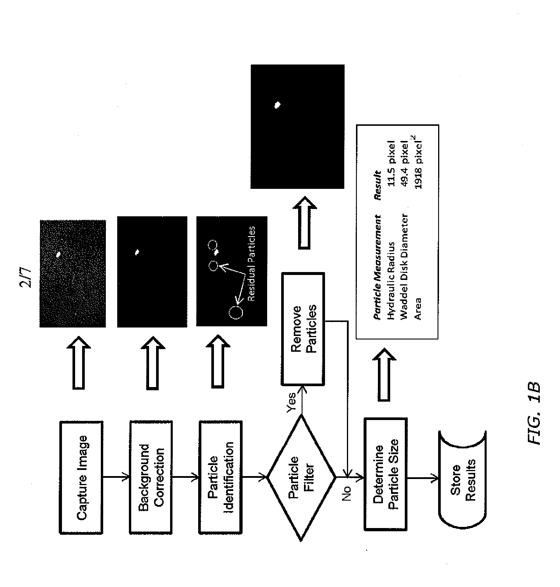 Method of monitoring macrostickies in a recycling and paper or tissue making process involving recycled pulp