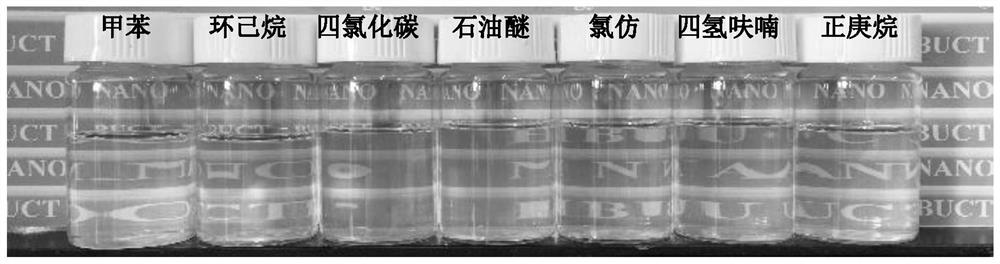 Preparation method of monodisperse anatase nano-titanium dioxide transparent liquid phase dispersion
