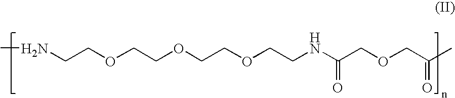 Peptide-based compounds