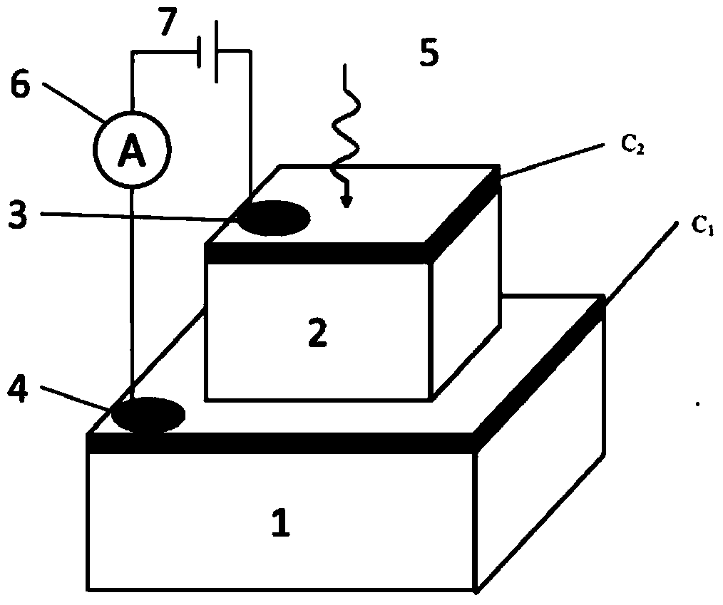 Potential barrier cascading quantum well infrared detector