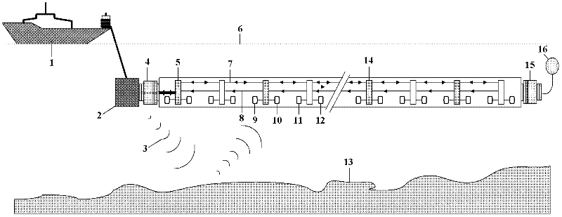 Accurate measurement and correction method and device of synchronous acquisition time errors of multiple codes