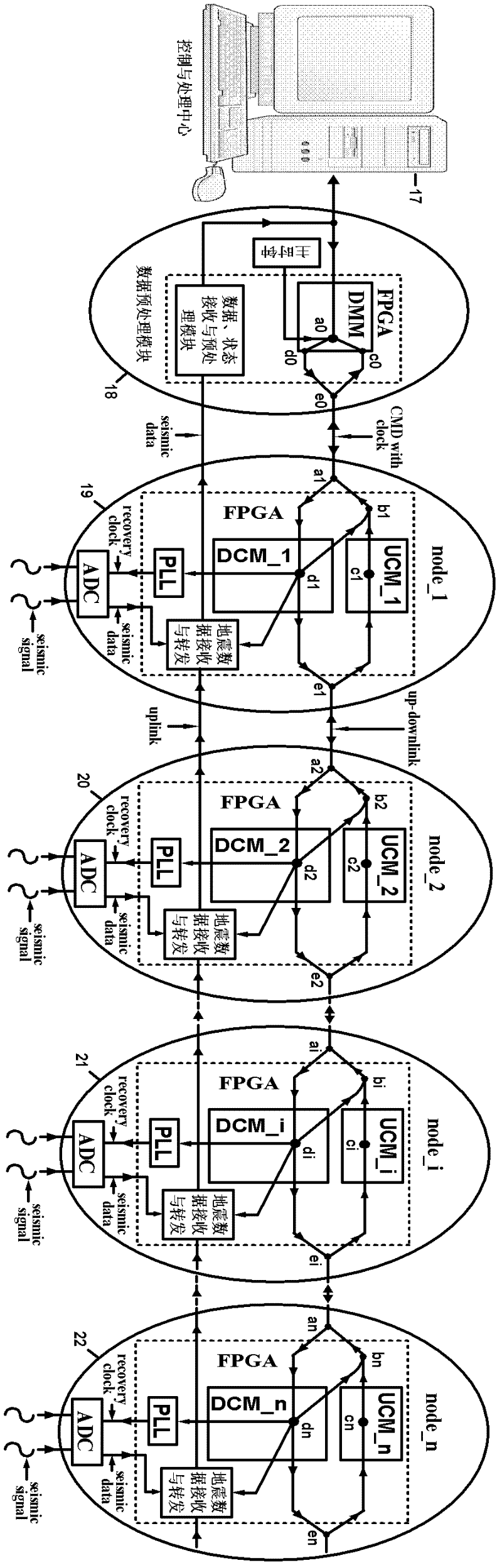 Accurate measurement and correction method and device of synchronous acquisition time errors of multiple codes