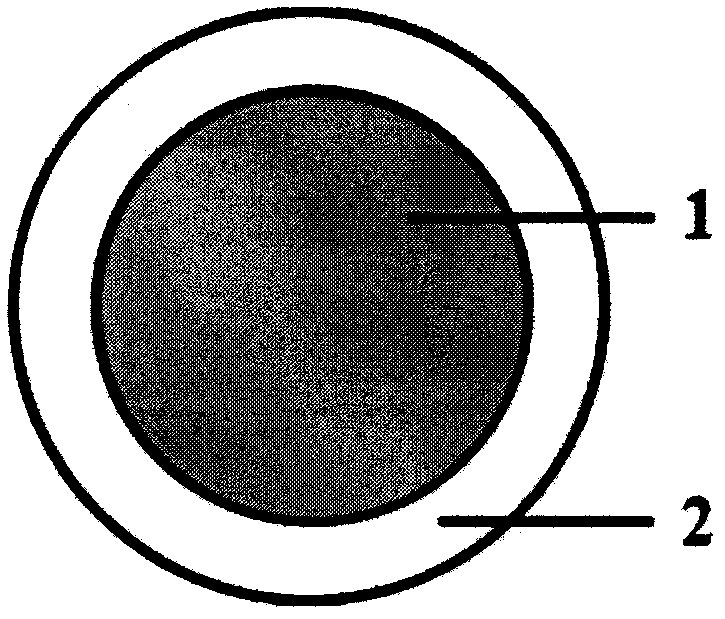 Preparation method and applications of compound levonorgestrel pessary