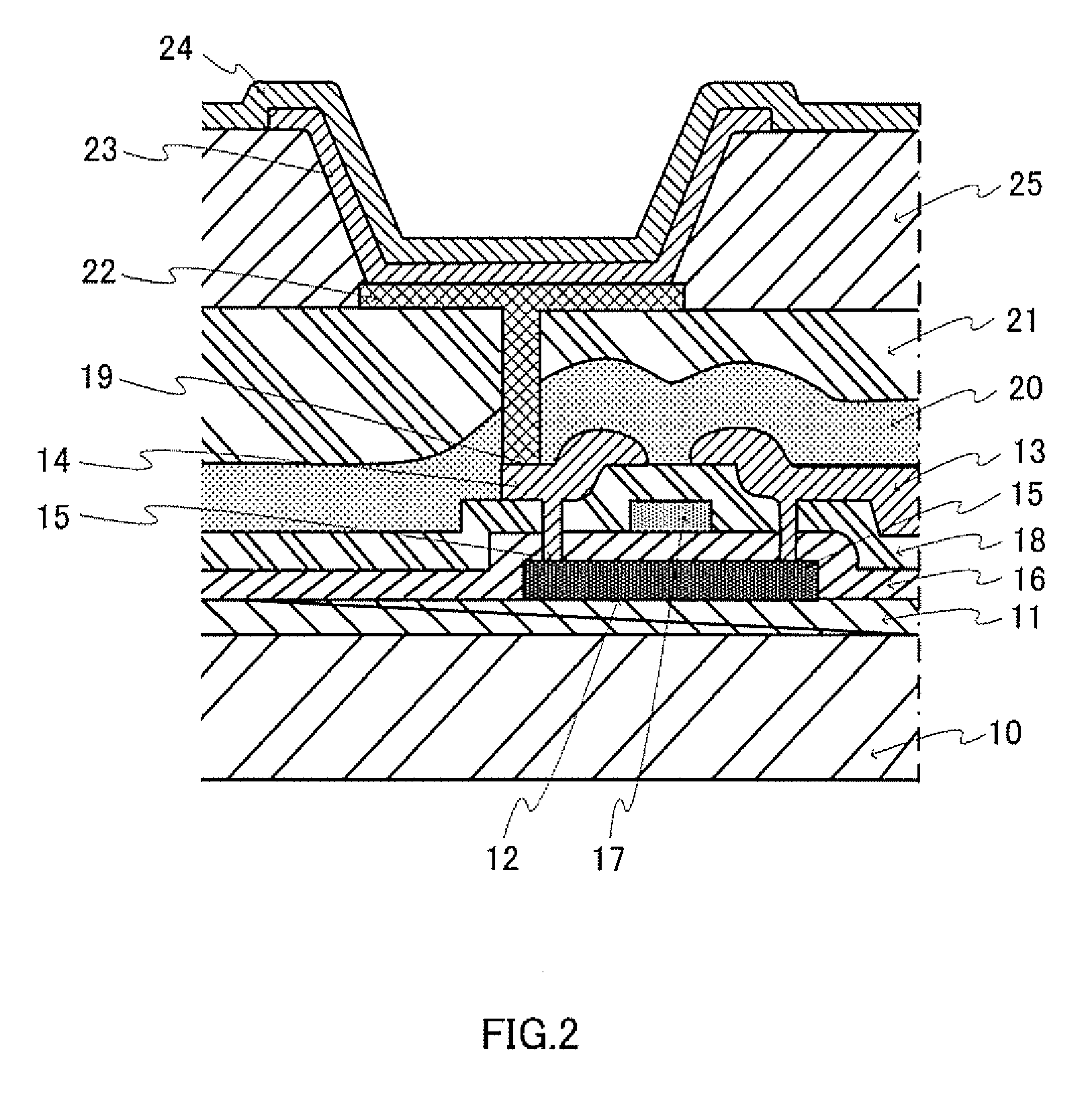 Flat panel display and method for manufacturing the same