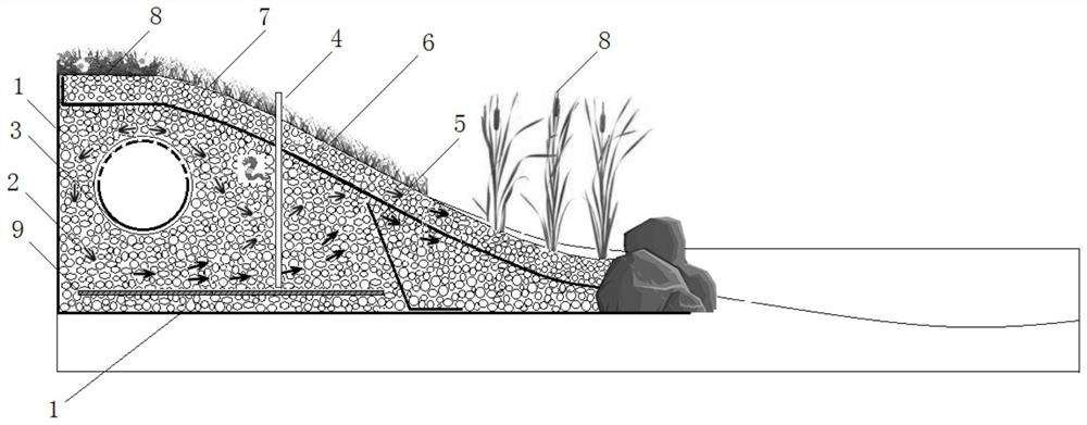 Ecologically active water bank of a river and its manufacturing method