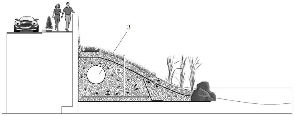 Ecologically active water bank of a river and its manufacturing method