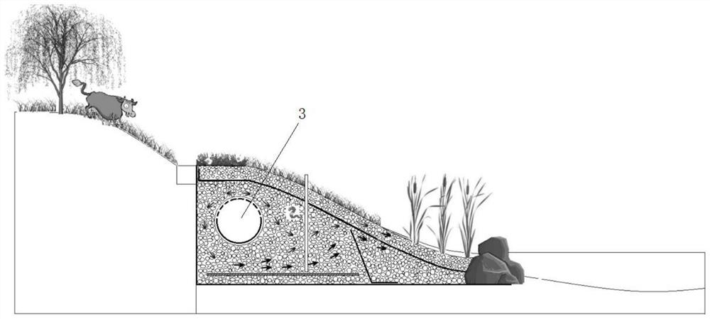 Ecologically active water bank of a river and its manufacturing method