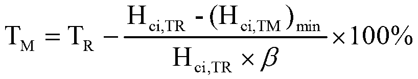 Method for preparing high-thermal-stability magnet through modification of zirconium-rich solvent on surface of magnetic powder