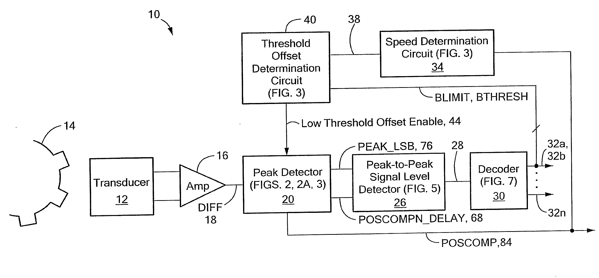 Magnetic field detector having a variable threshold