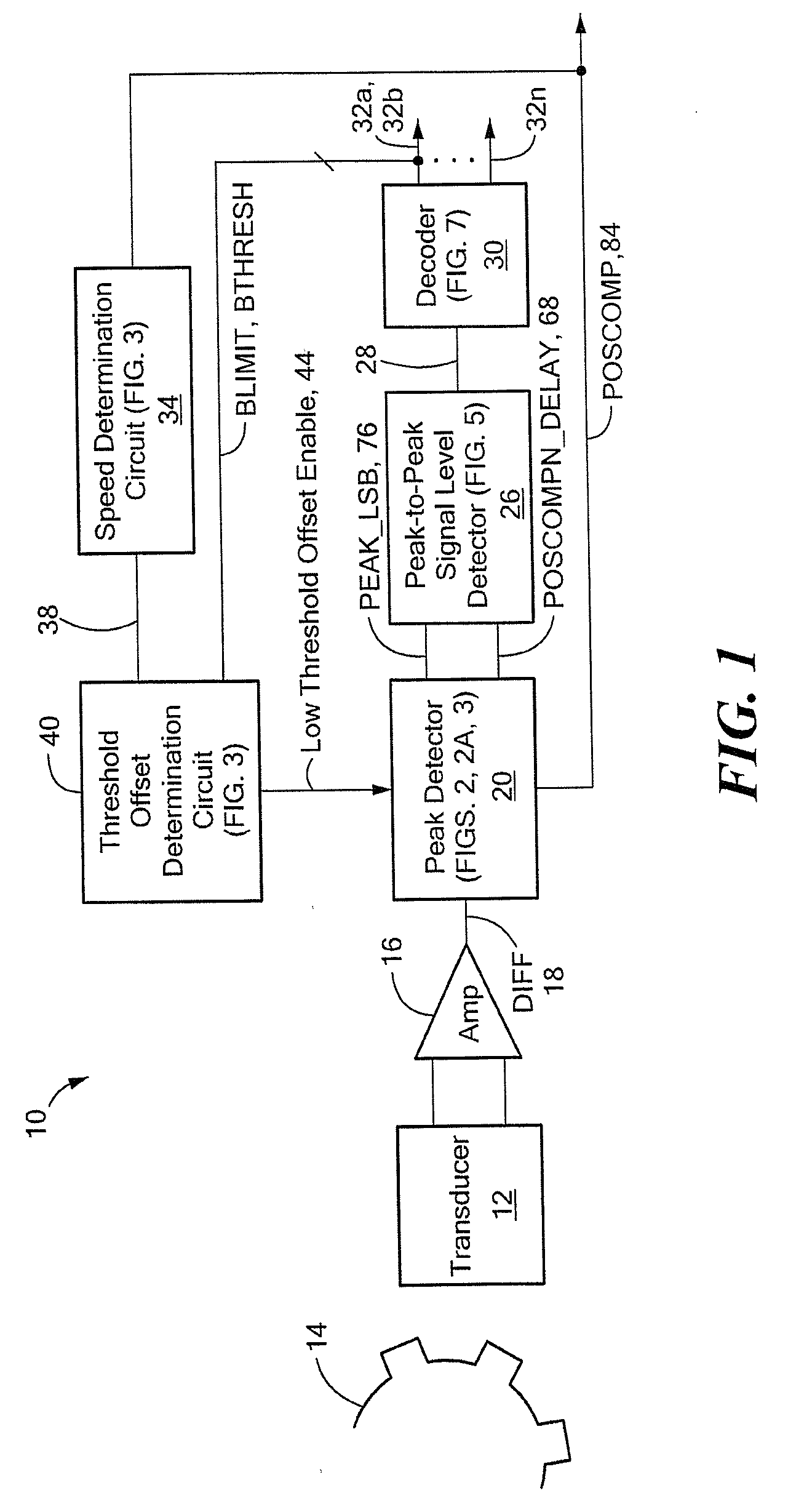 Magnetic field detector having a variable threshold