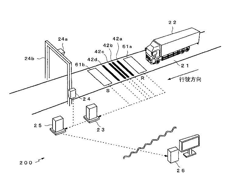 Axle load measuring system and vehicle separation method