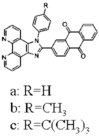 Preparation method and application of anthraquinone polypyridine ligand and ruthenium-anthraquinone complex