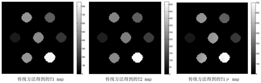 A Rapid Quantification of T1ρ Based on Magnetic Resonance Fingerprinting