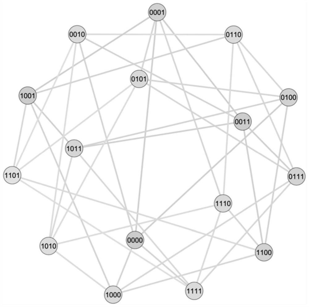 Multiprocessor network fault node diagnosis method based on folding hypercube