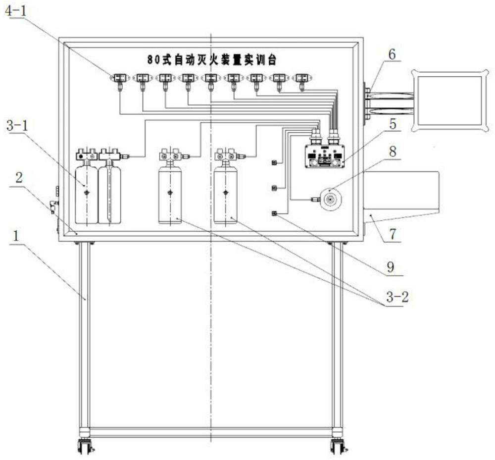 An automatic fire extinguishing and explosion suppression device training platform