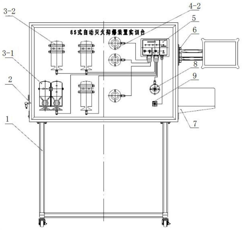 An automatic fire extinguishing and explosion suppression device training platform