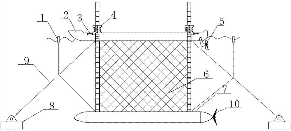 Self-propulsion type wind and wave resistant deepwater net cage