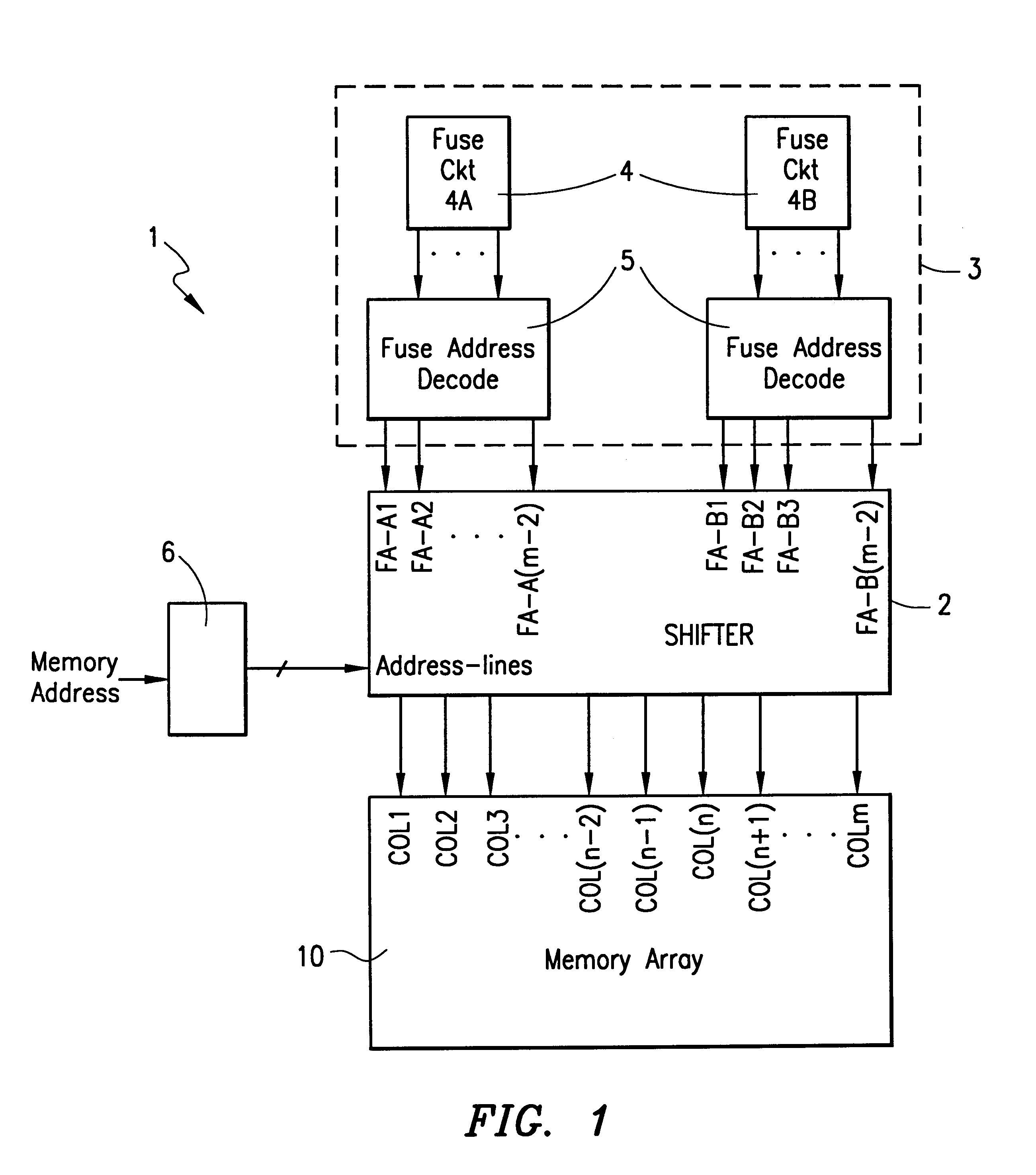 Memory redundancy device and method