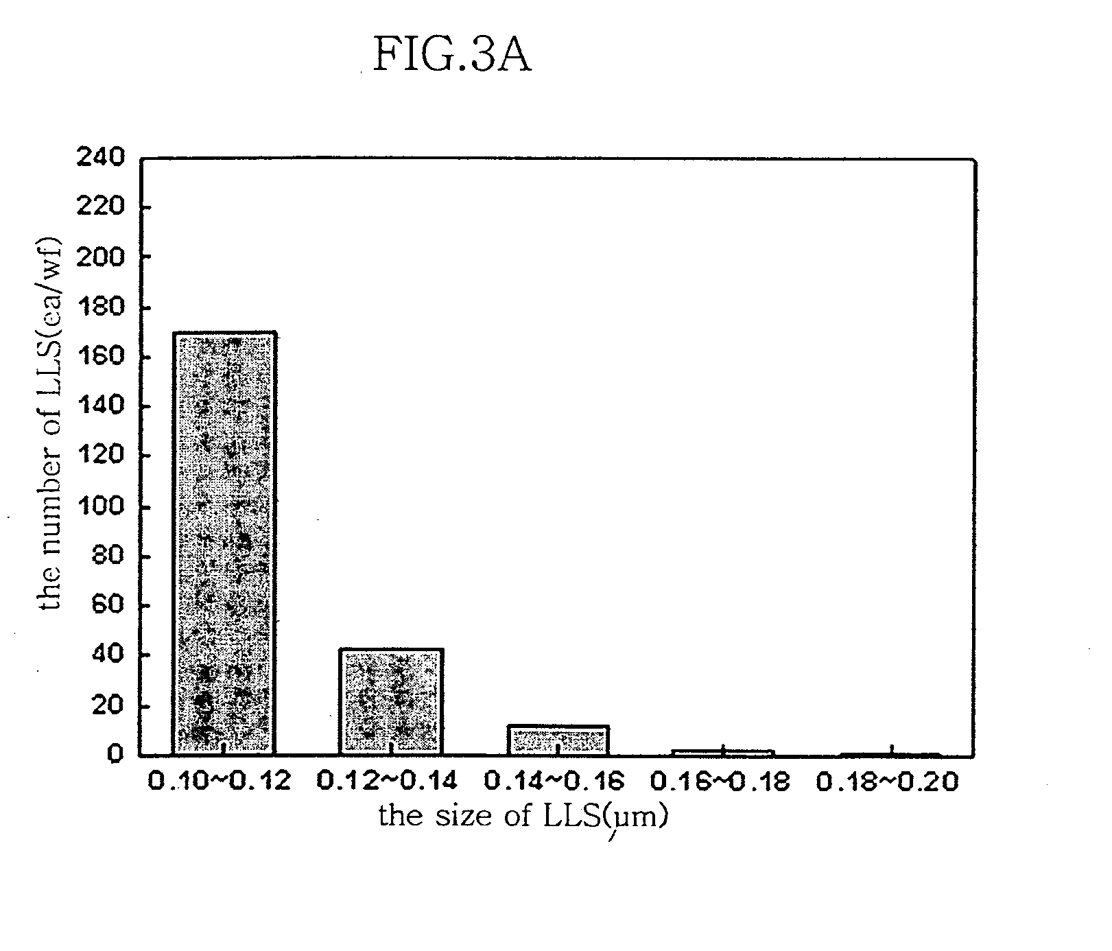 Method for manufacturing silicon wafer