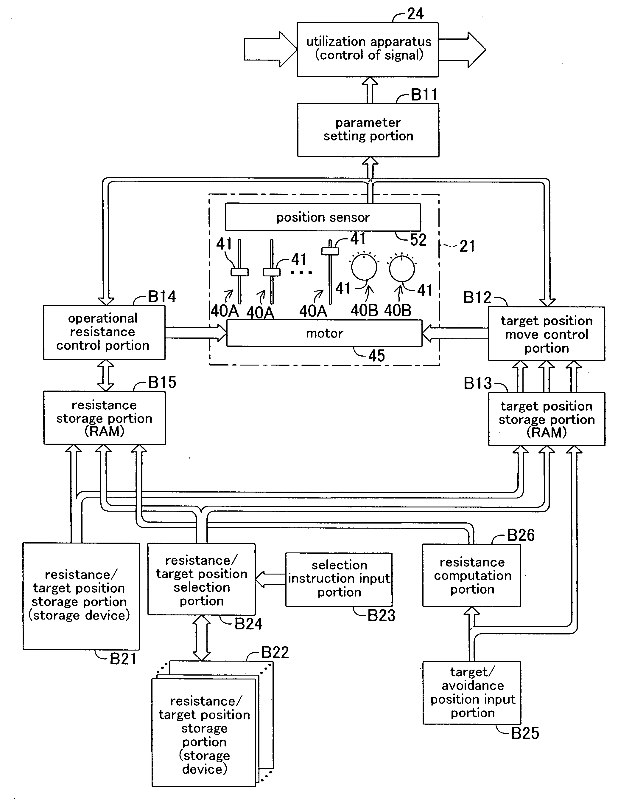 Parameter setting apparatus