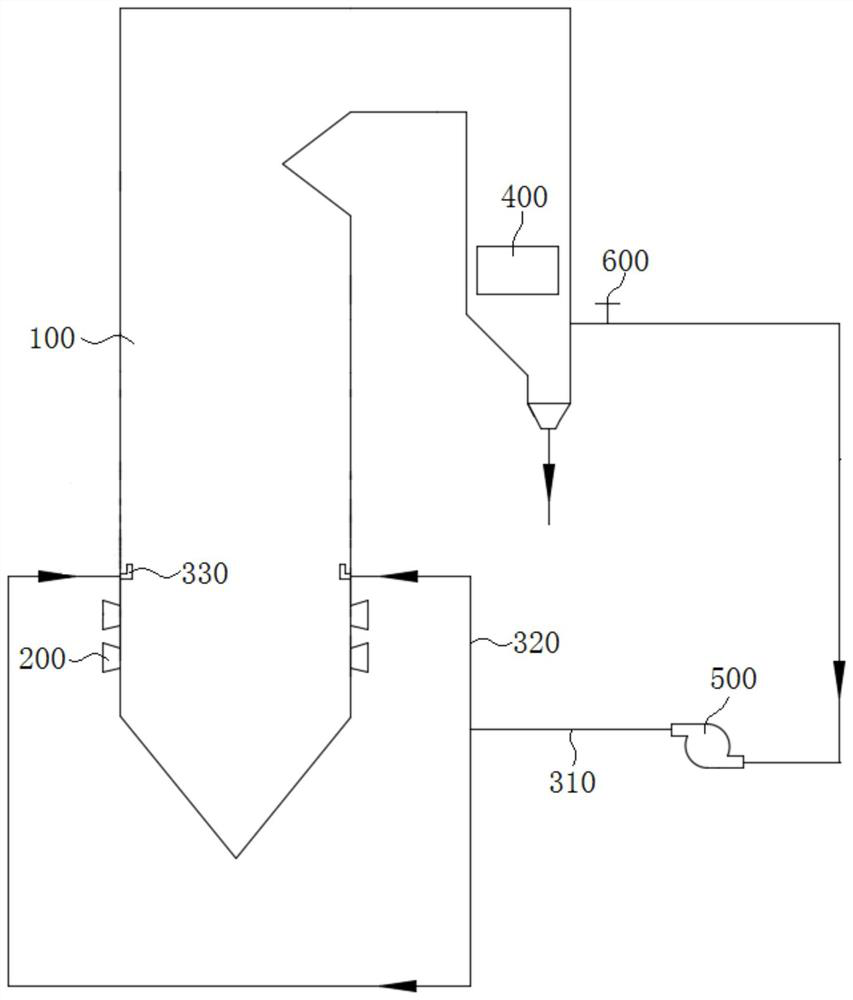 Distributed air curtain device for supercritical CO2 boiler