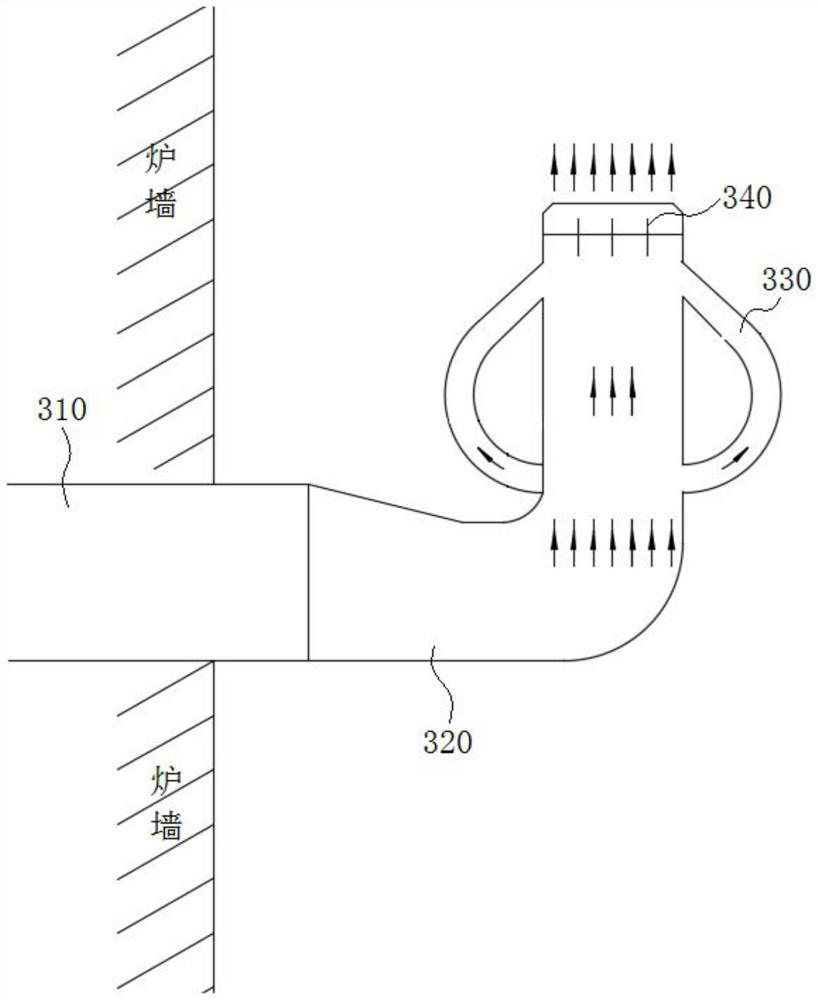 Distributed air curtain device for supercritical CO2 boiler