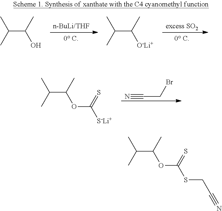 Polyphosphorus polymer that is thiol-functionalised at the chain ends and production method thereof