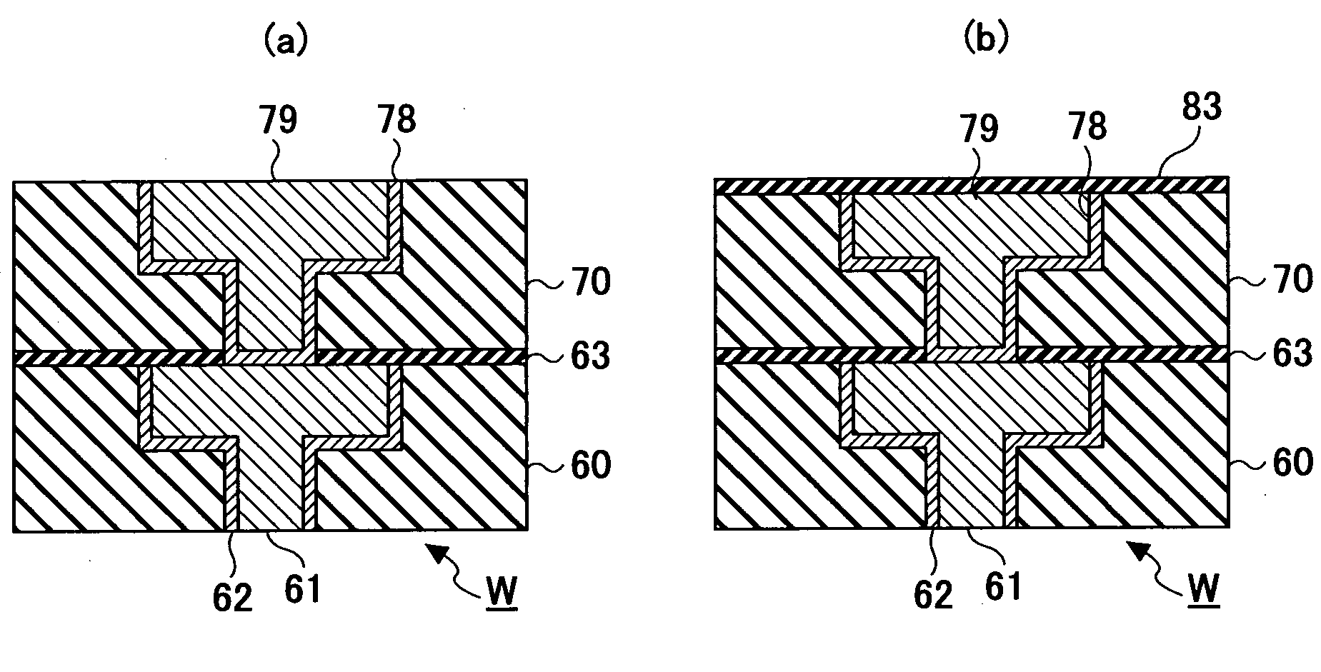 Fabrication method of a semiconductor device and a semiconductor device
