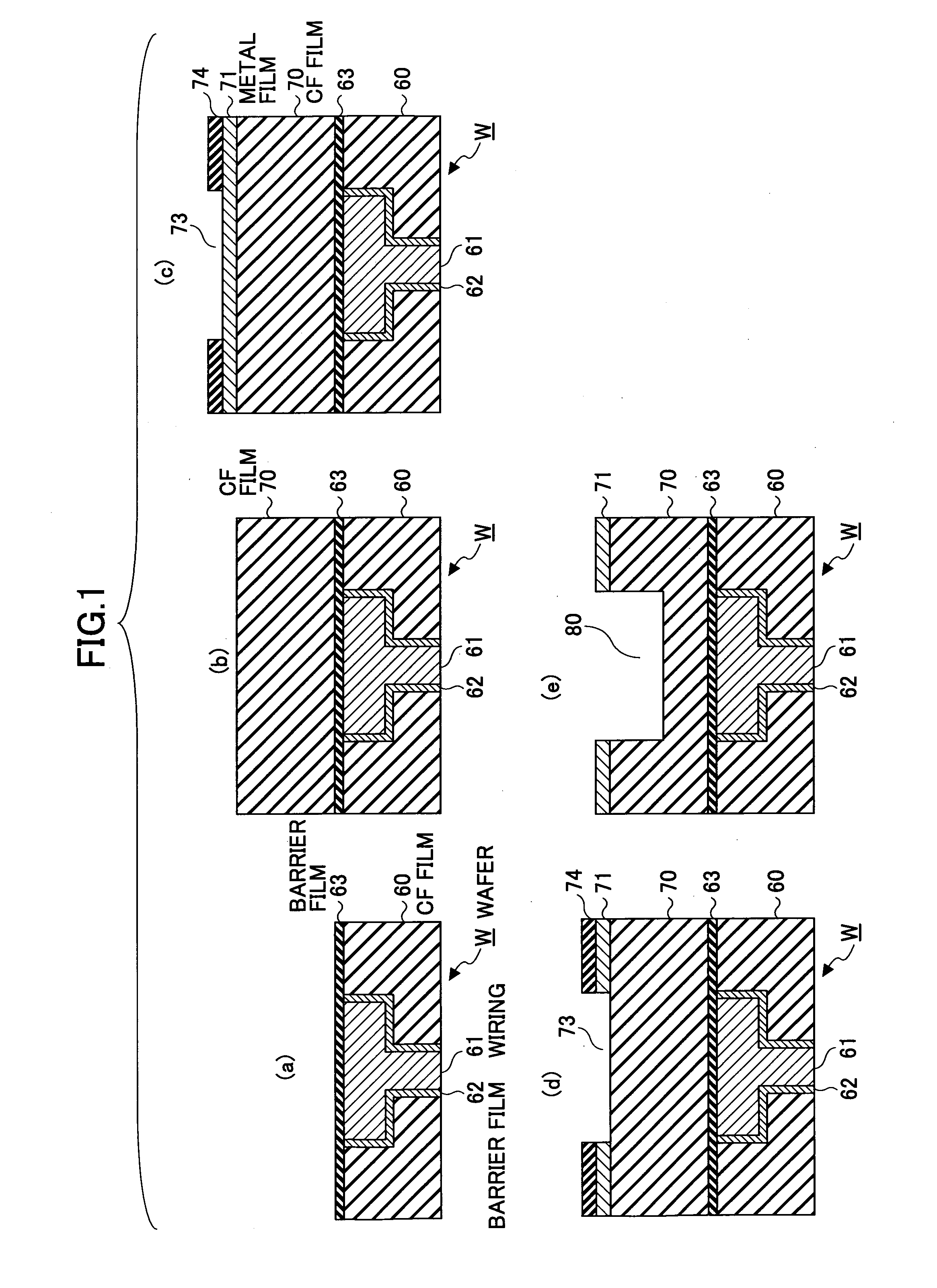 Fabrication method of a semiconductor device and a semiconductor device