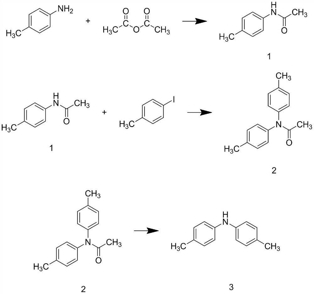 Sunscreen emulsion capable of preventing ultraviolet rays and preparation method of sunscreen emulsion