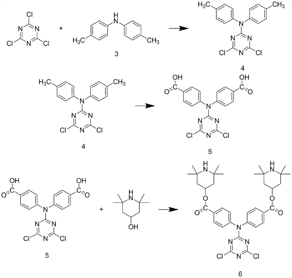 Sunscreen emulsion capable of preventing ultraviolet rays and preparation method of sunscreen emulsion