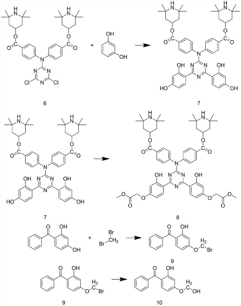 Sunscreen emulsion capable of preventing ultraviolet rays and preparation method of sunscreen emulsion