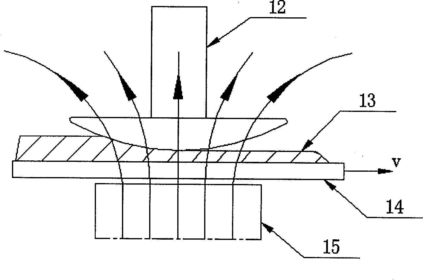 Magnetic rheologic polishing head in electromagnetic mode