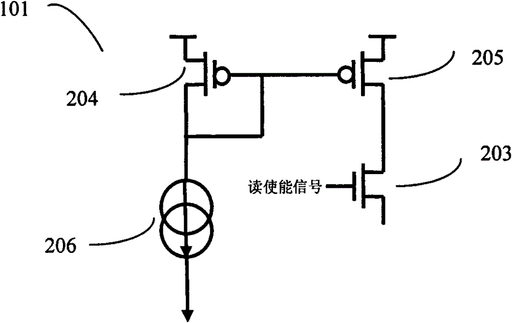 Fast reading device and method of phase change memory