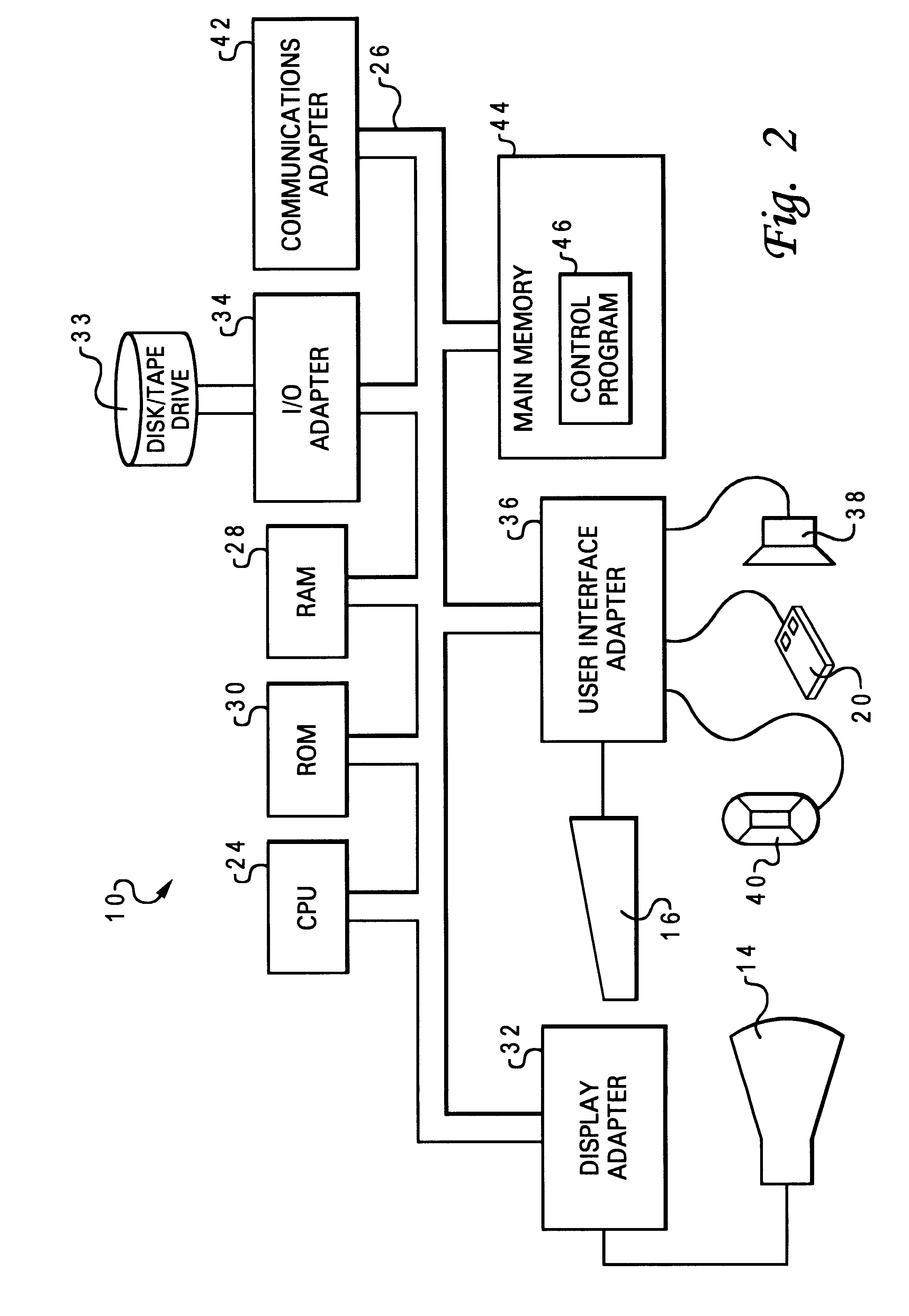 Method and system for selectively disabling simulation model instrumentation