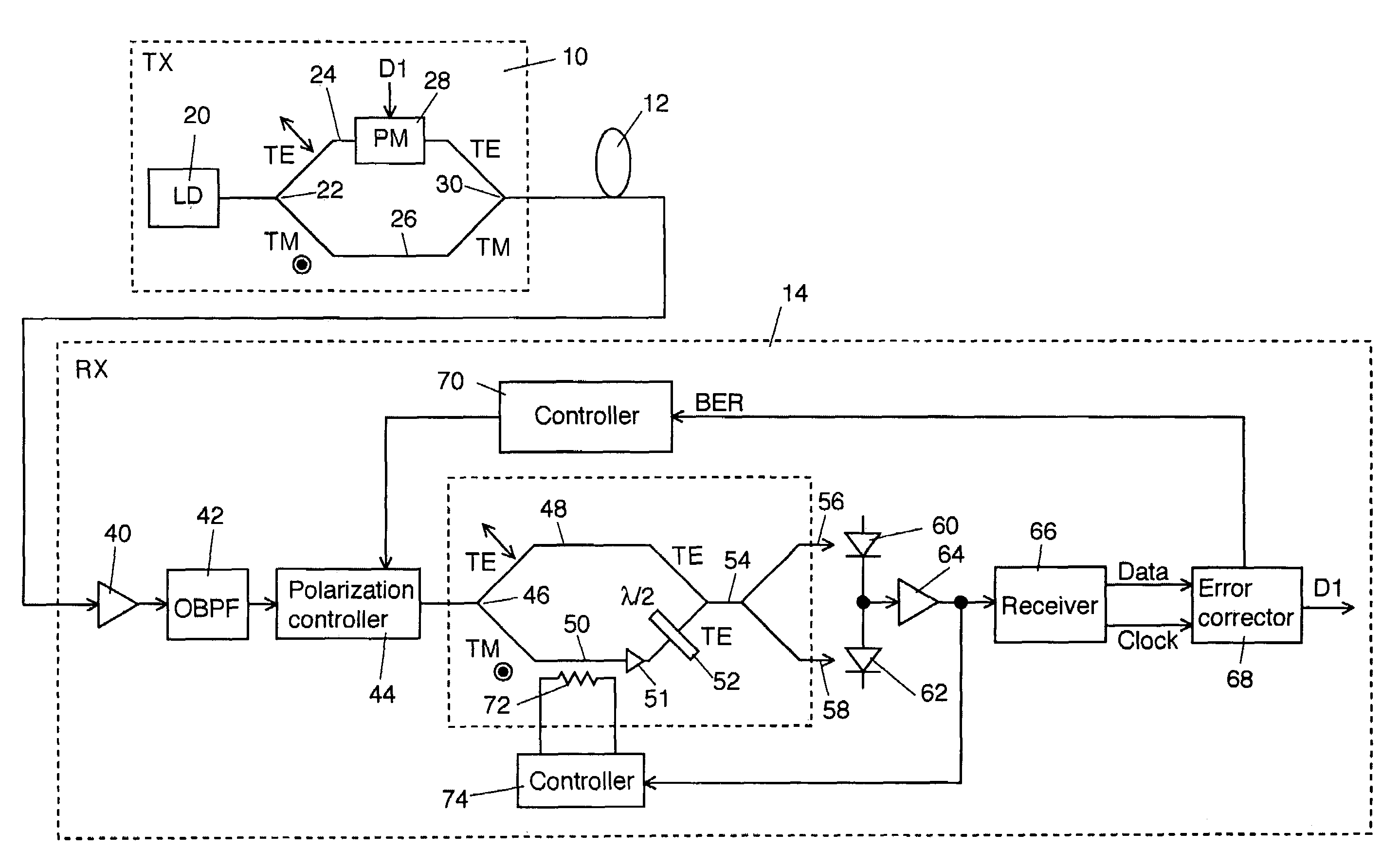 Optical transmission method and system