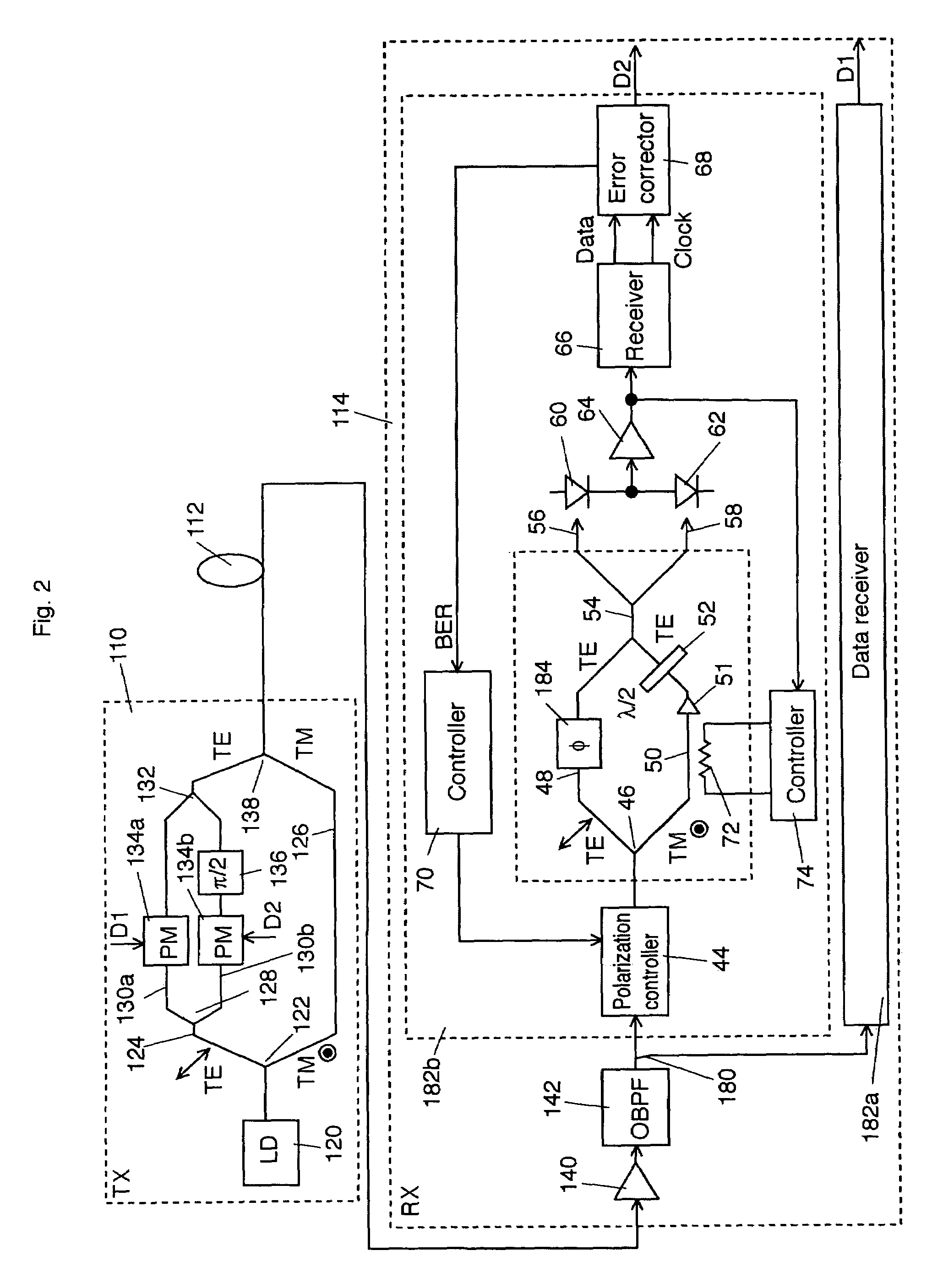 Optical transmission method and system