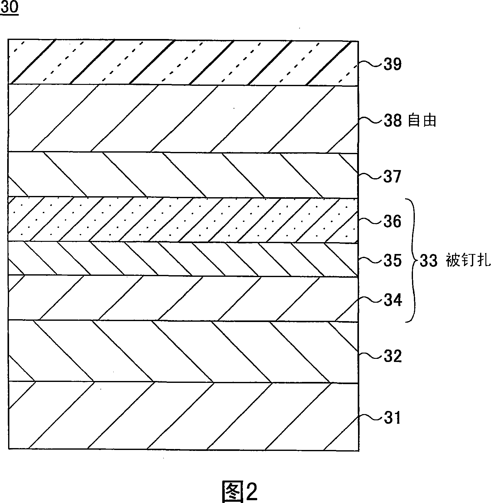 Magnetoresistive device, magnetic head, magnetic storage apparatus, and magnetic memory