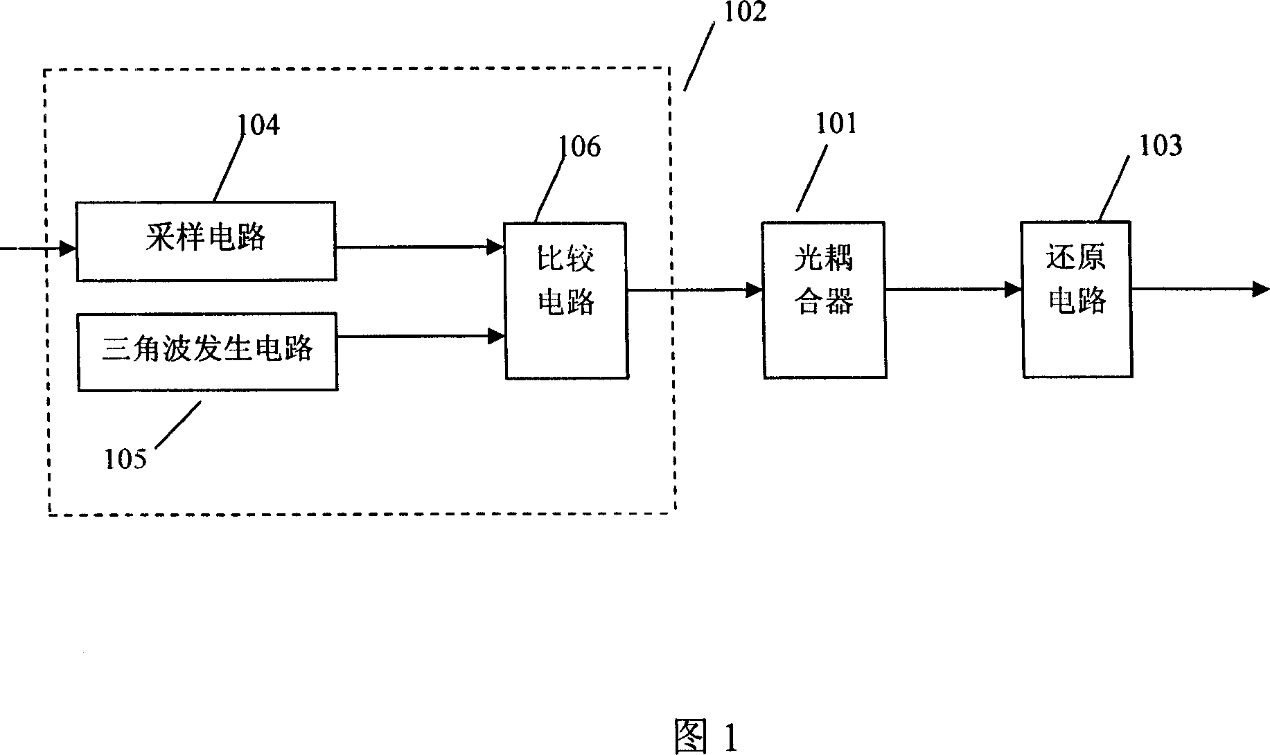 Signal isolation transfer circuit