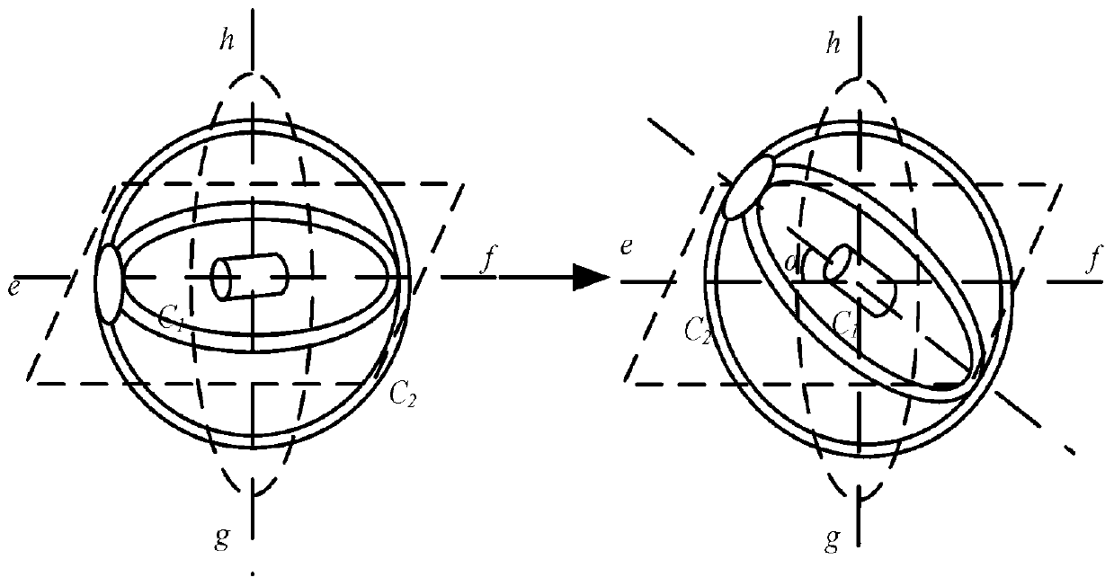 A method for attitude error correction of geomagnetic all-element sensor