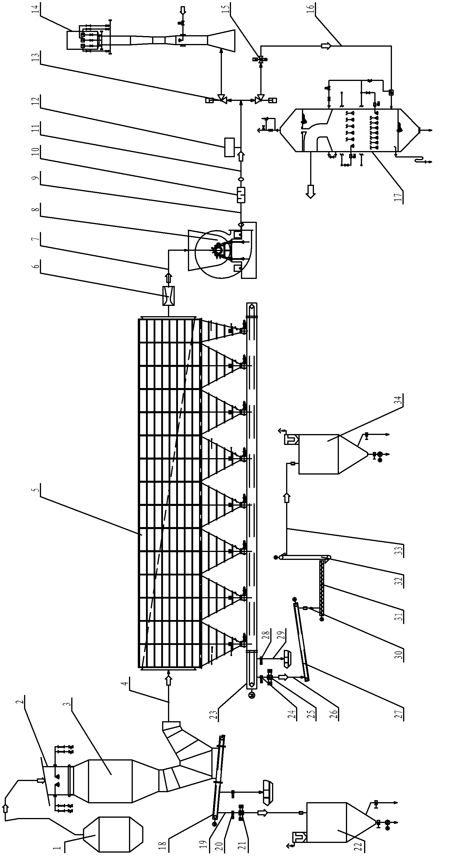 Converter primary flue gas dry dedusting system