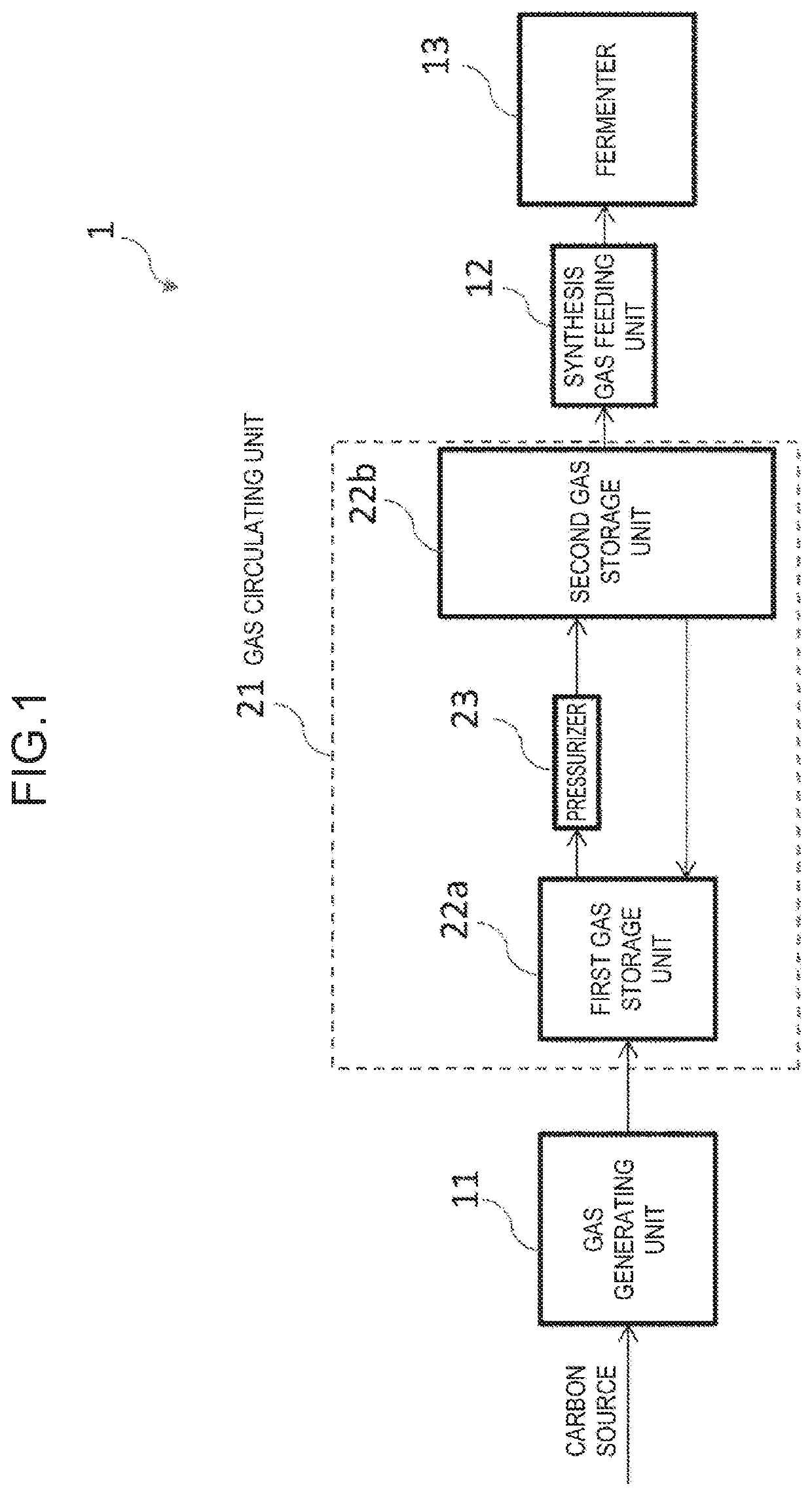 An apparatus for producing an organic substance