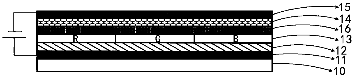 Flexible display substrate, preparation method thereof, and display device