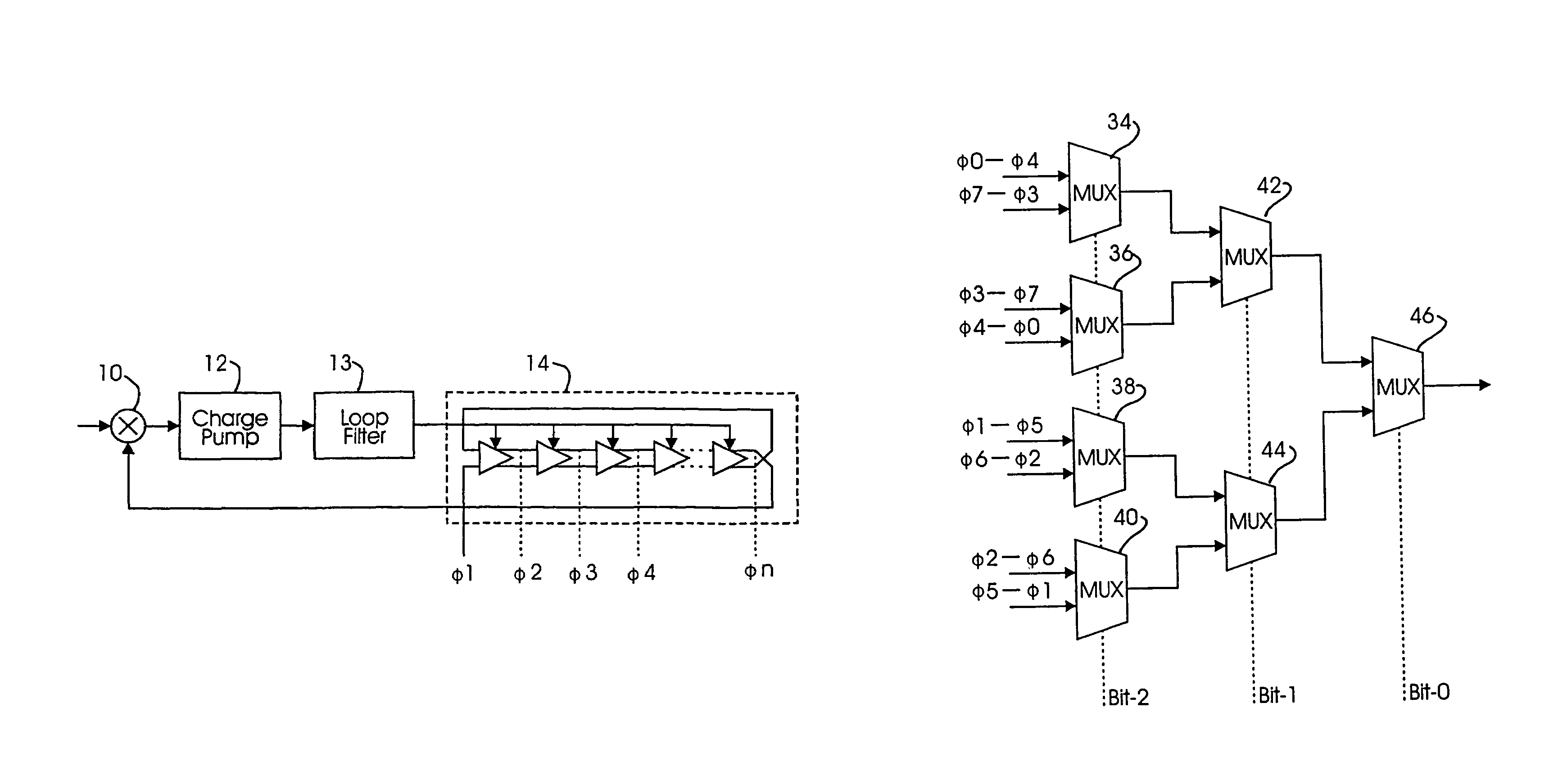 Low jitter high phase resolution PLL-based timing recovery system