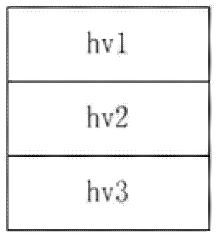 Amorphous silicon solar cell with multiple longitudinally distributed adsorption layers