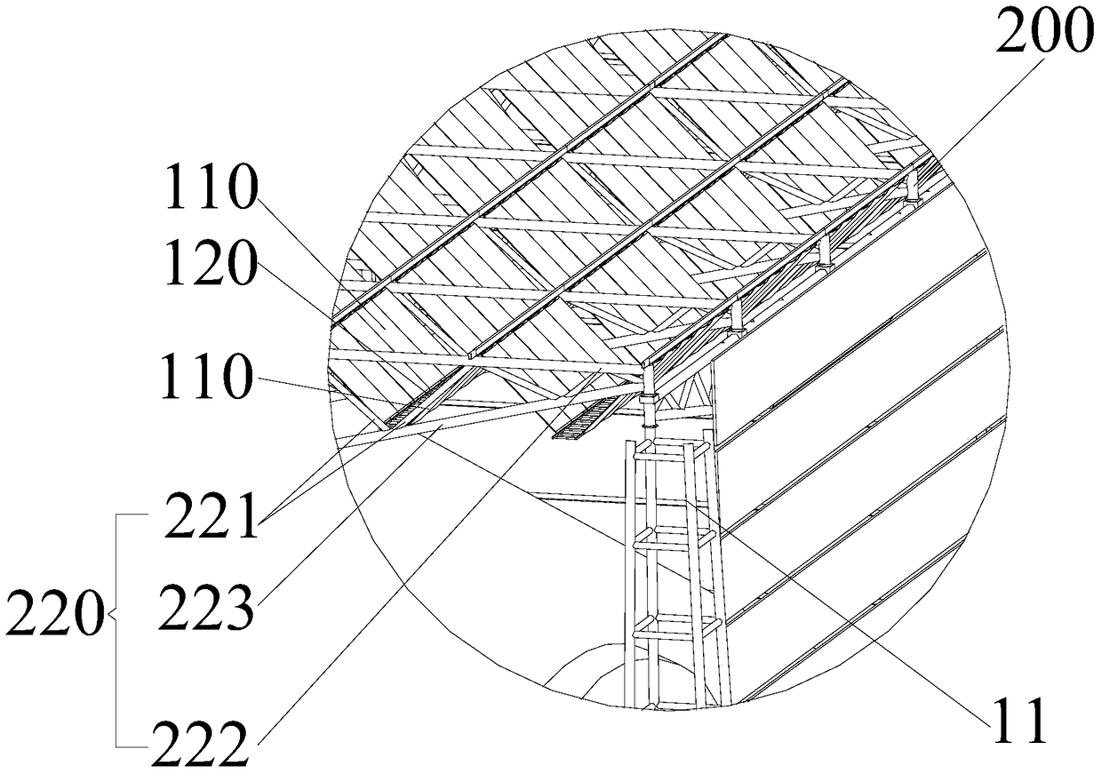 Industrial Dustproof Ceiling